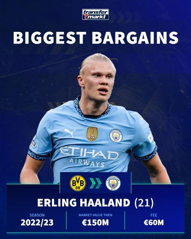 手感火热！里夫斯半场8中6贡献19分5篮板